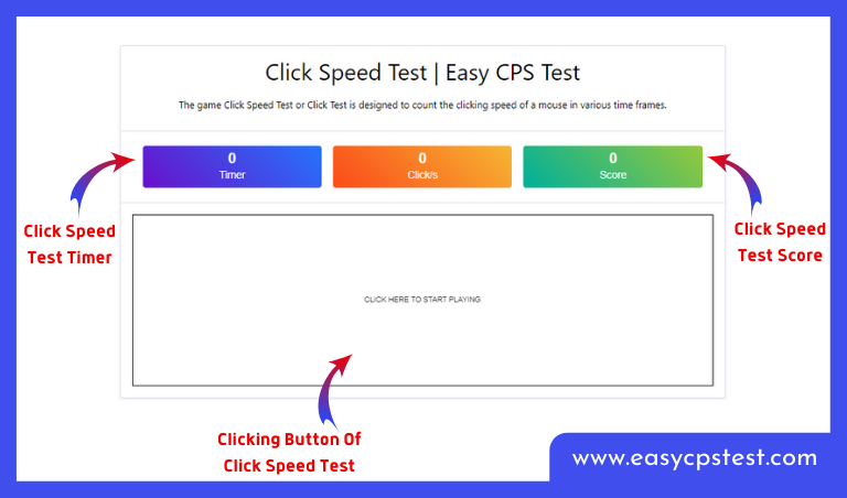 Fare clic su Test di velocità