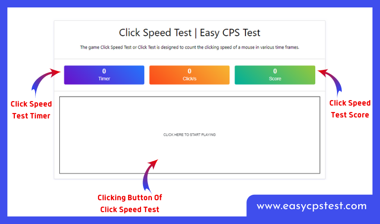 CPS Test / CPS Tester / Click Test