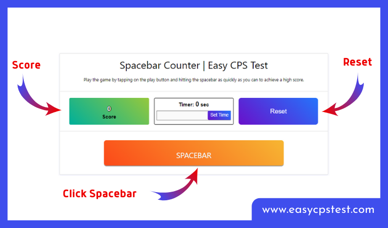 Spacebar Speed Test